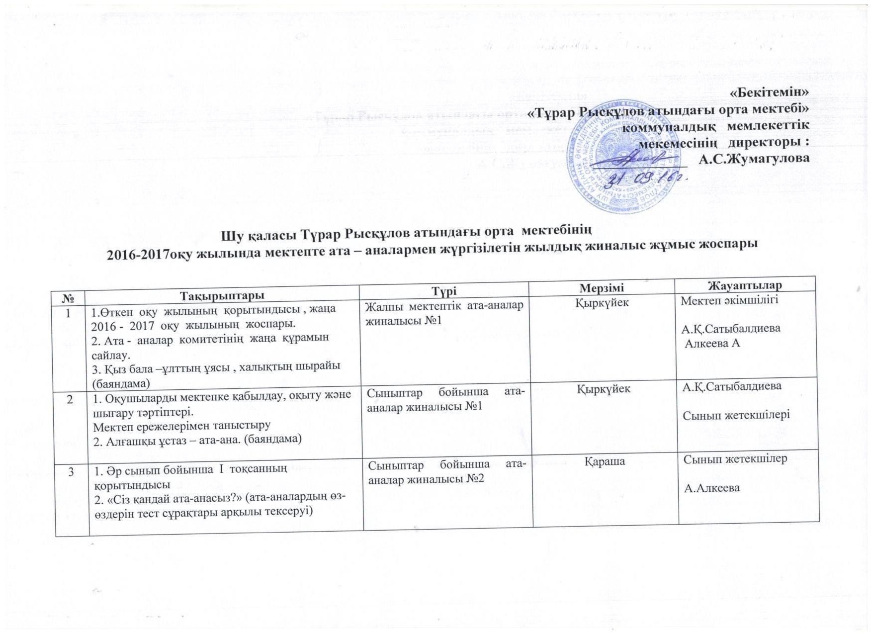 Ата аналар жиналысының жылдық жұмыс жоспары