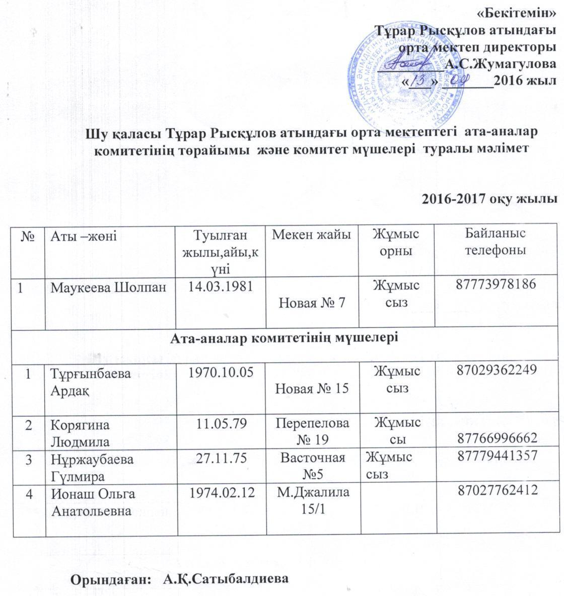 Ата аналар комитетінің мүшелері