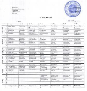 Расписание уроков