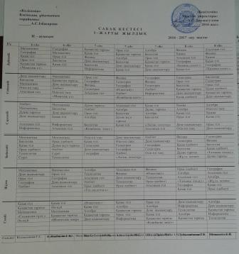 Расписание уроков