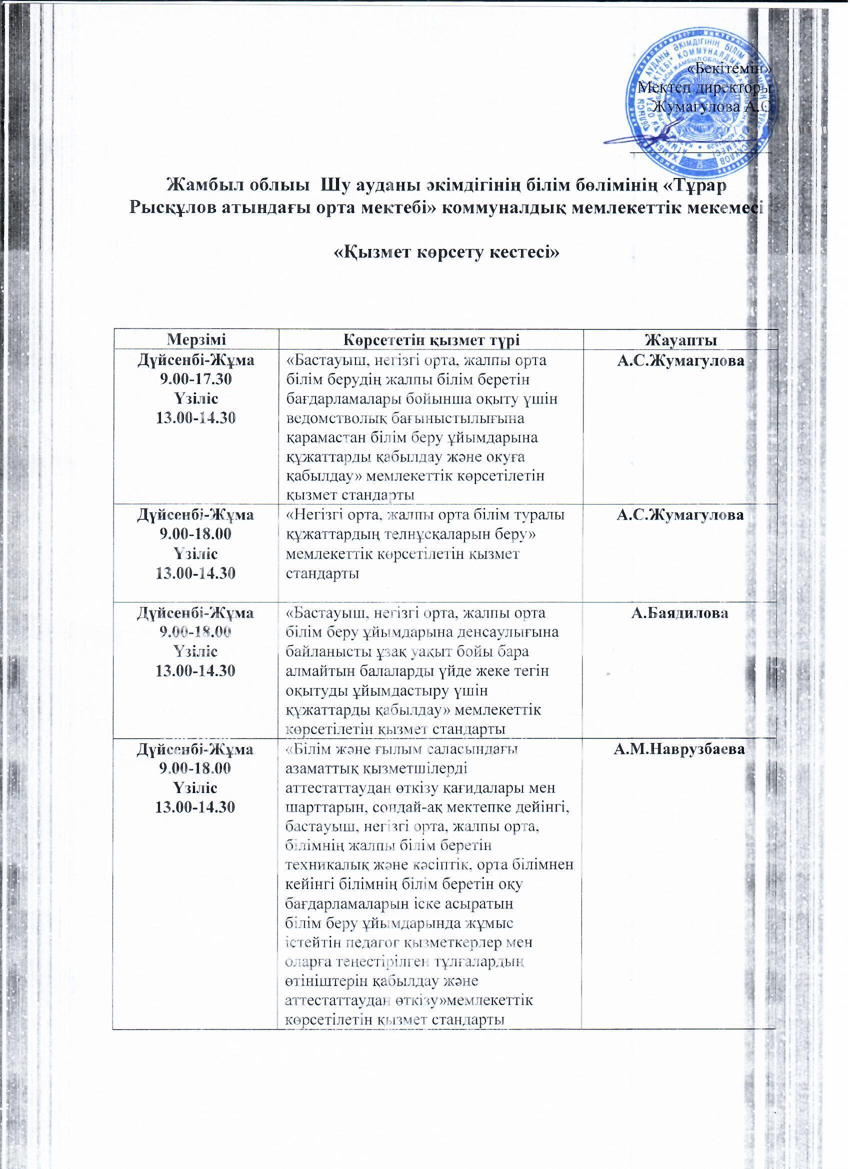 МЕМЛЕКЕТТІ ҚЫЗМЕТ КӨРСЕТУ СТАНДАРТТАРЫ