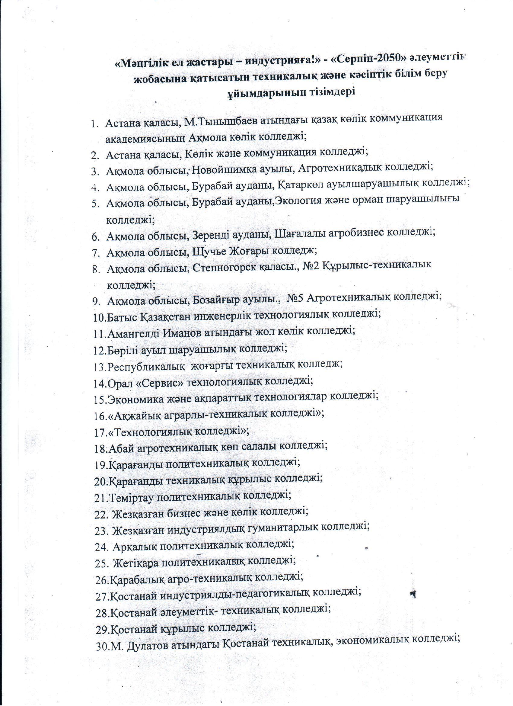 Түлектер тақтасы