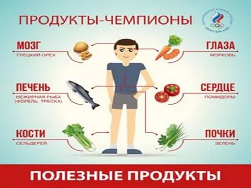 Овощи для улучшения работы мозга