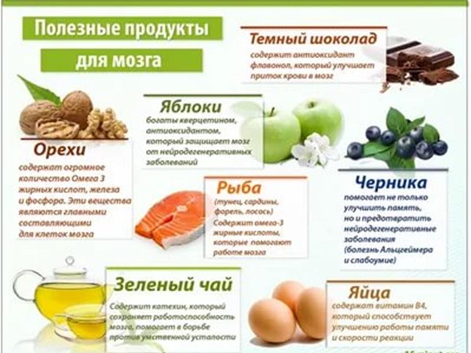 Овощи для улучшения работы мозга